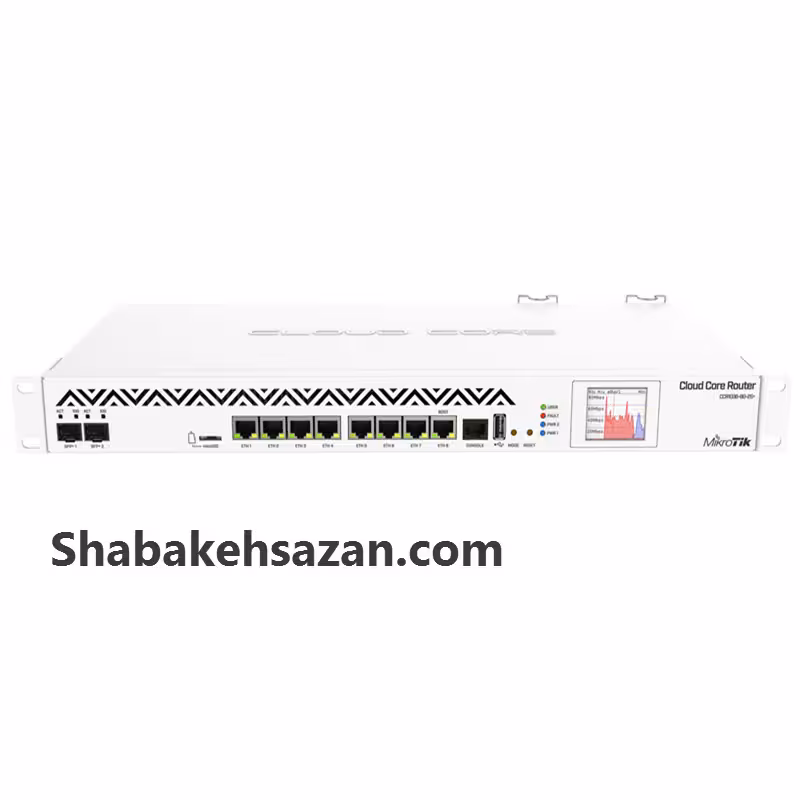 میکروتیک مدل CCR1036-8G-2S EM