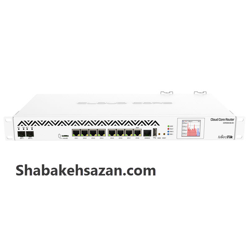 میکروتیک مدل CCR1036-8G-2S EM