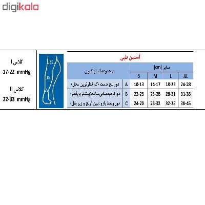 ساپورت دست آناتومیک هلپ کد 1121 کلاس I