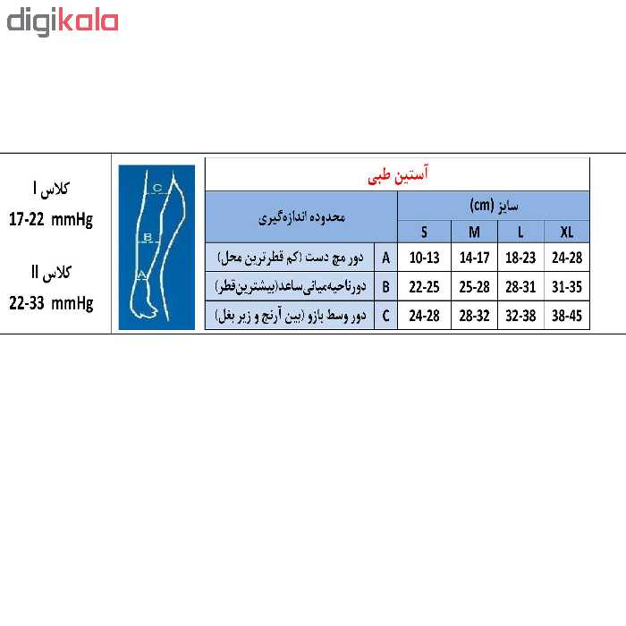 ساپورت دست آناتومیک هلپ کد 1121 کلاس I