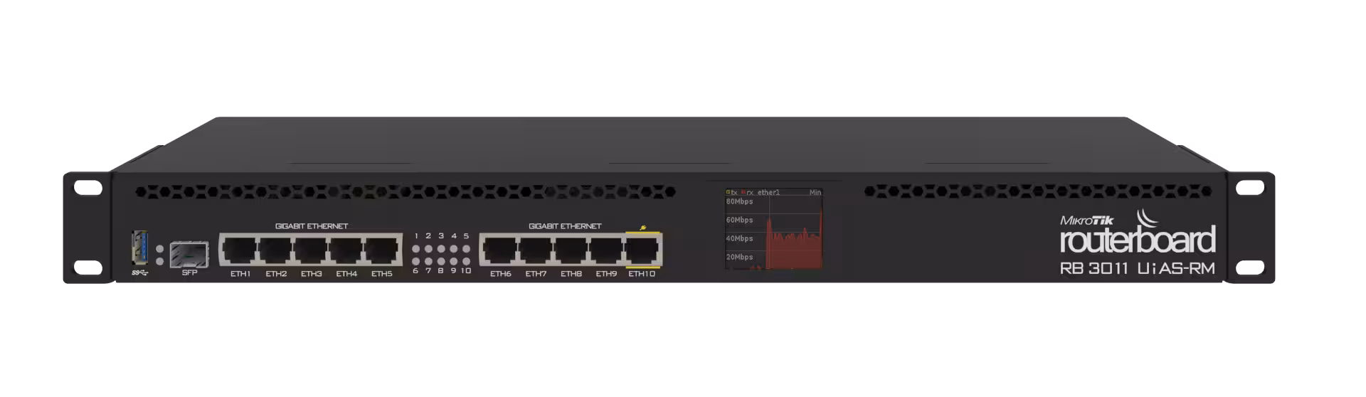روتر میکروتیک RB3011UiAS-RM