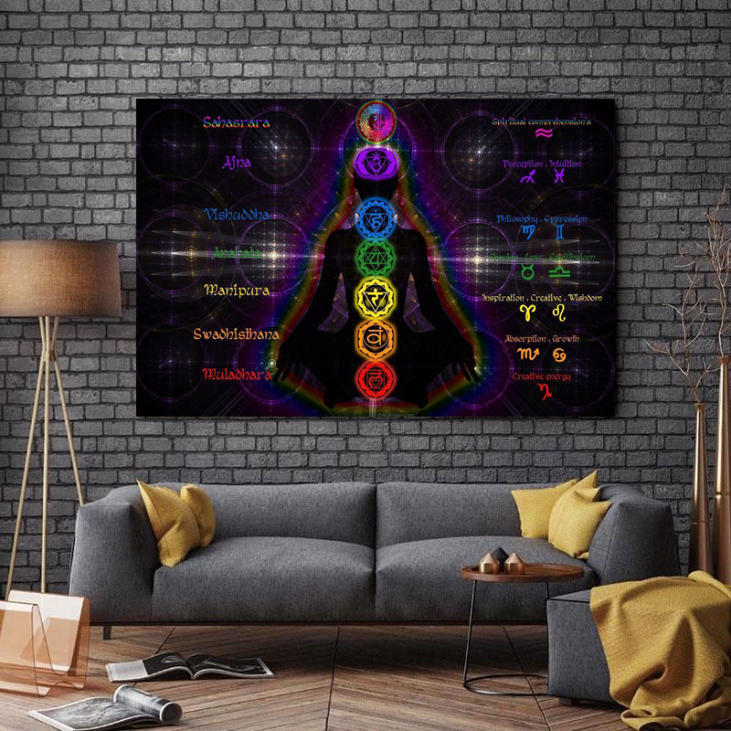 تابلو شاسی طرح یوگا کد 10