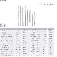 قلم سر پهن 6 گوش 