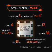 پردازنده CPU AMD Ryzen 5 7500F