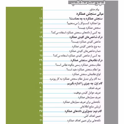 کتاب ارزیابی عملکرد اثر جمعی از نویسندگان نشر آریاناقلم