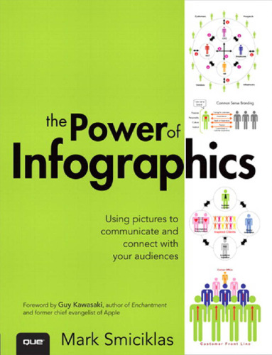 خرید و دانلود نسخه کامل کتاب The Power of Infographics: Using Pictures to Communicate and Connect With Your Audiences