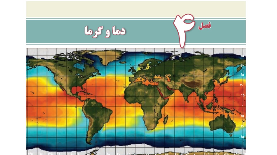 بسته کامل جزوه فیلم آموزشی " تغییر حالت های ماده " (فصل 4 فیزیک 10 - فصل 6 فیزیک 2 نظام قدیم)