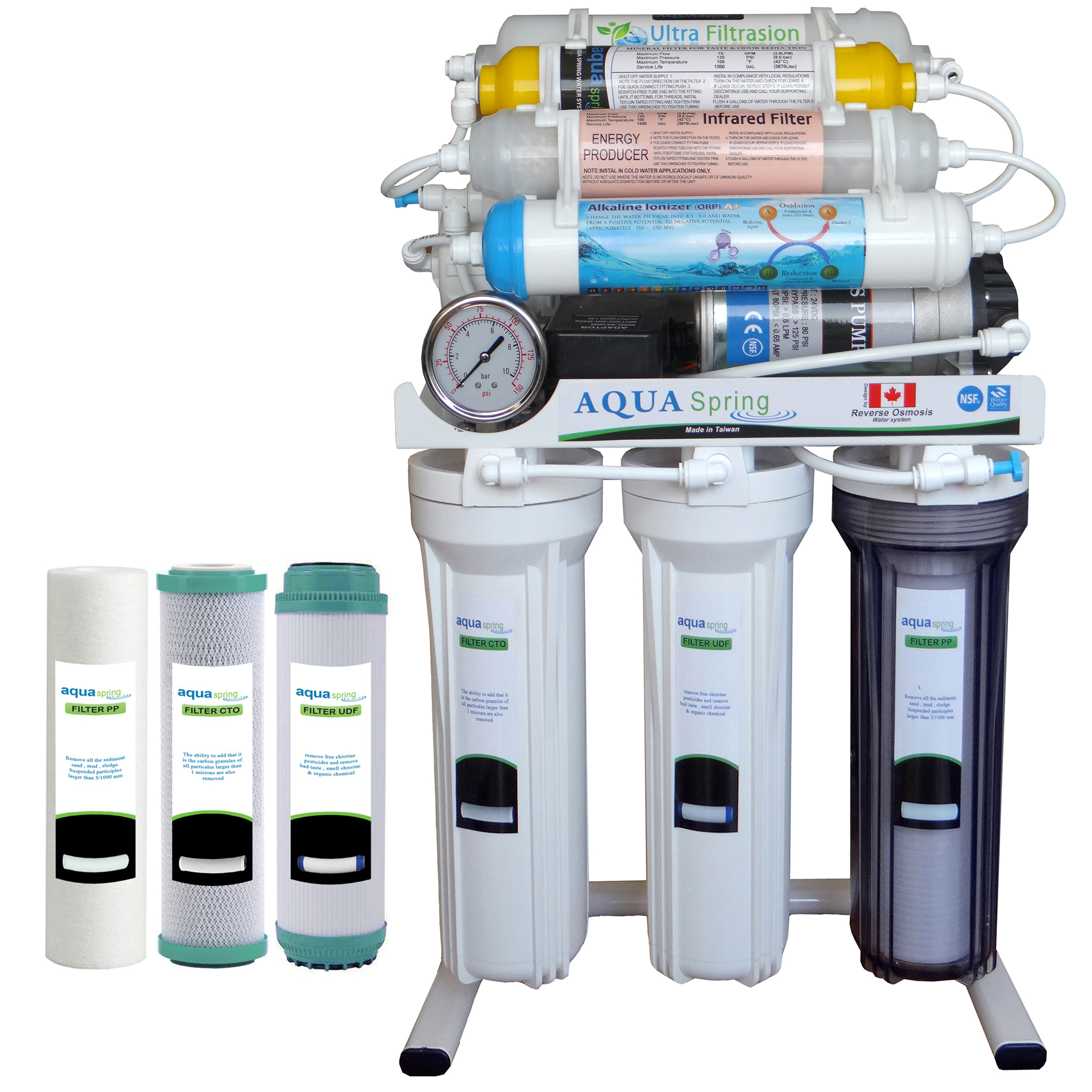 دستگاه تصفیه کننده آب آکوآ اسپرینگ مدل RO - NF3400 به همراه فیلتر مجموعه 3 عددی