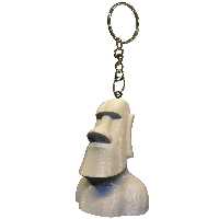 جاکلیدی مدل ایستر