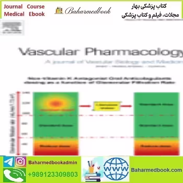 Vascular Pharmacology Volume 142 to 147 2022 TRUE PDF