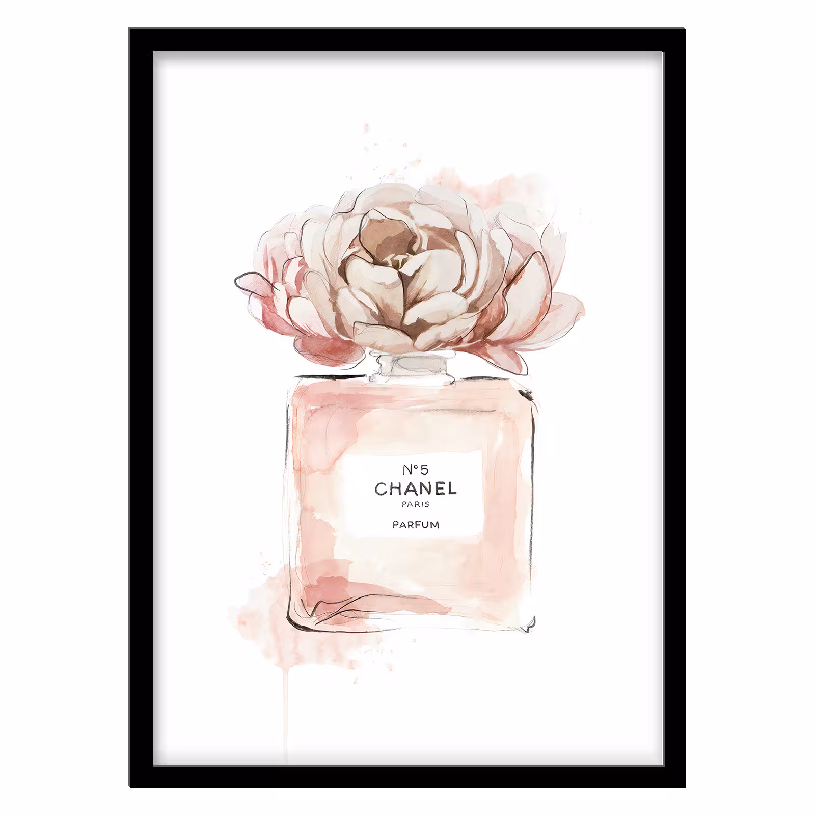 تابلو فورنیمو مدل دکوراتیو پوستر آبرنگ مینیمال عطر شنل کد 05311B