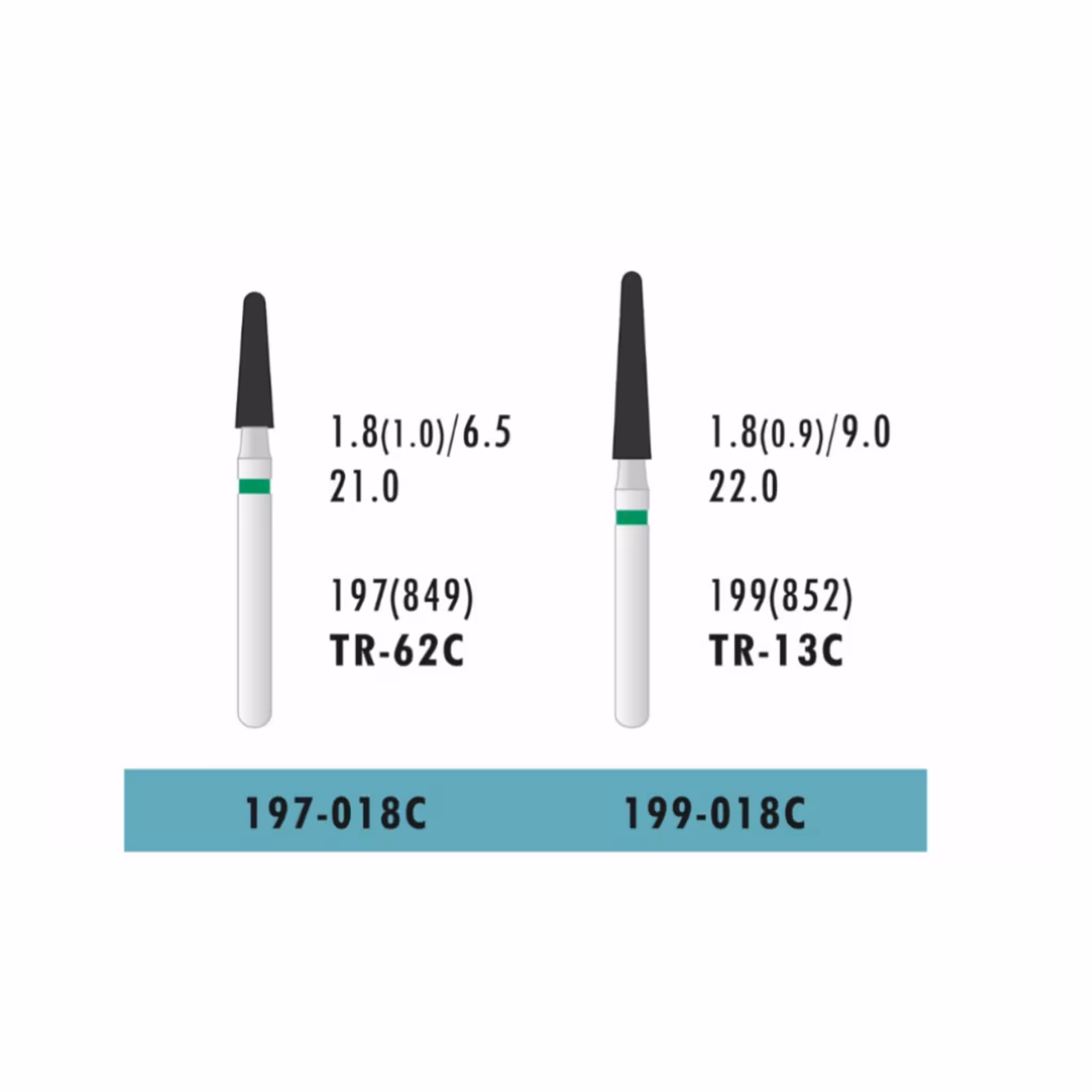 فرز ATD Round End Cone (بسته 5 عددی)