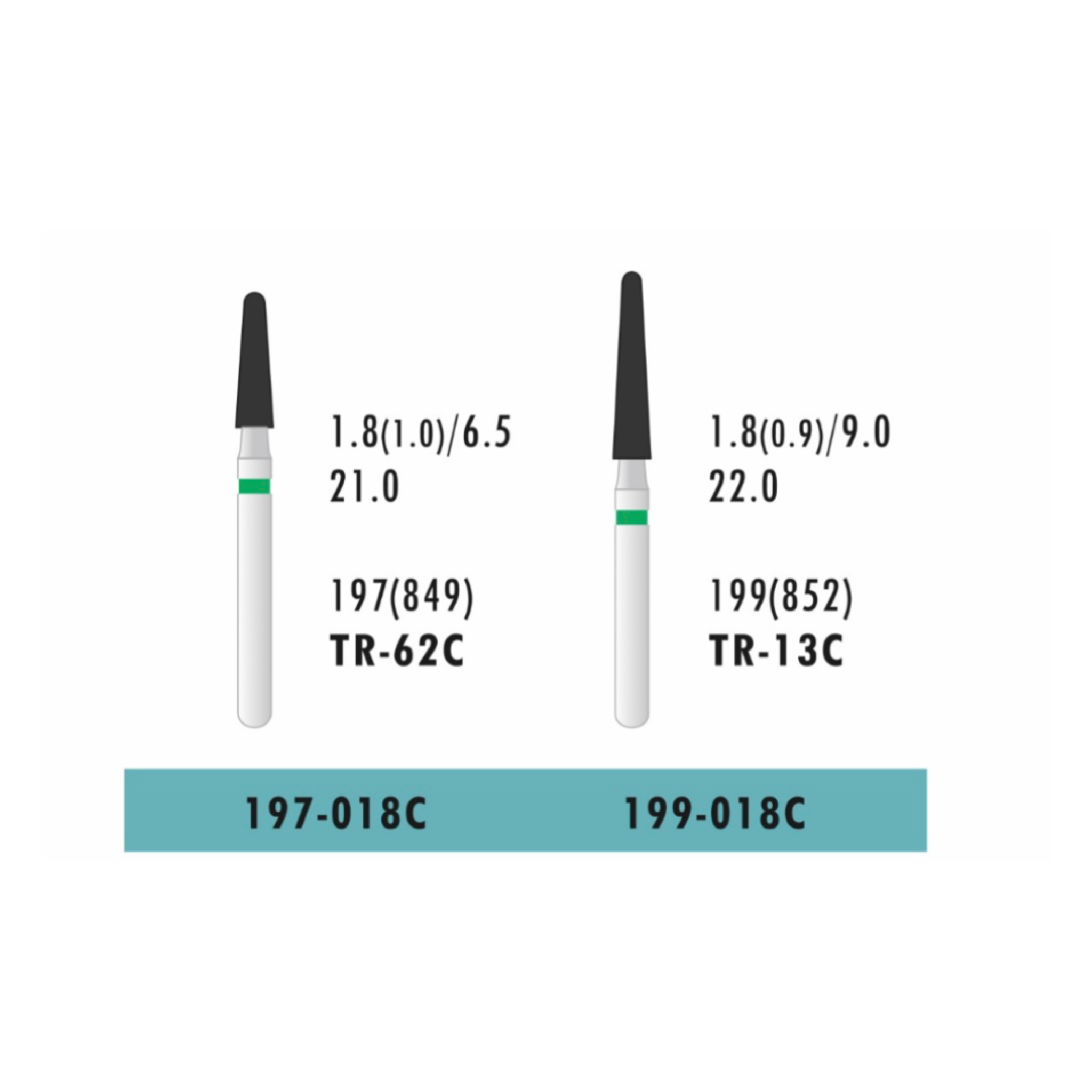 فرز ATD Round End Cone (بسته 5 عددی)