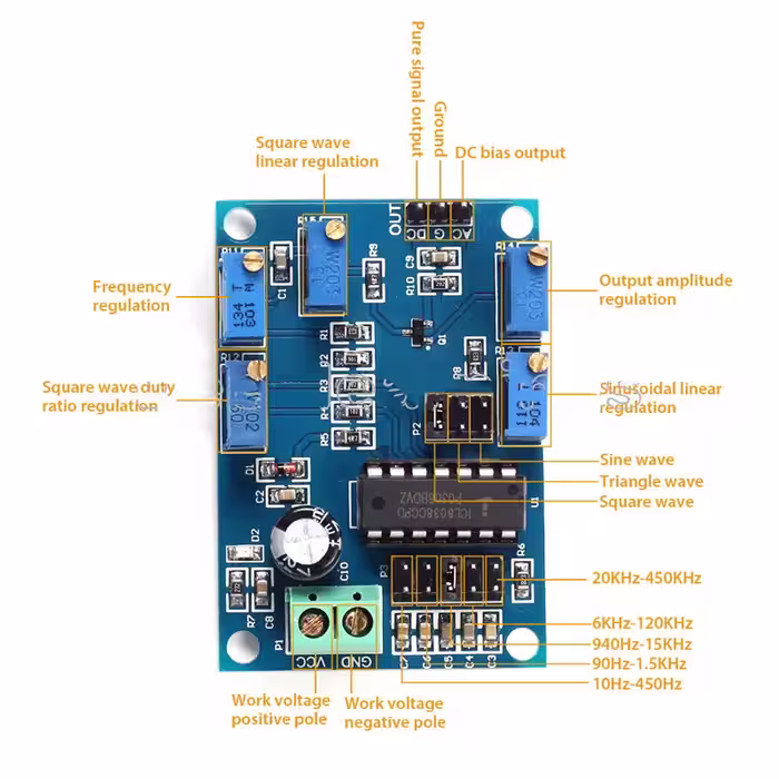 سیگنال ژنراتور مدل ICL8038