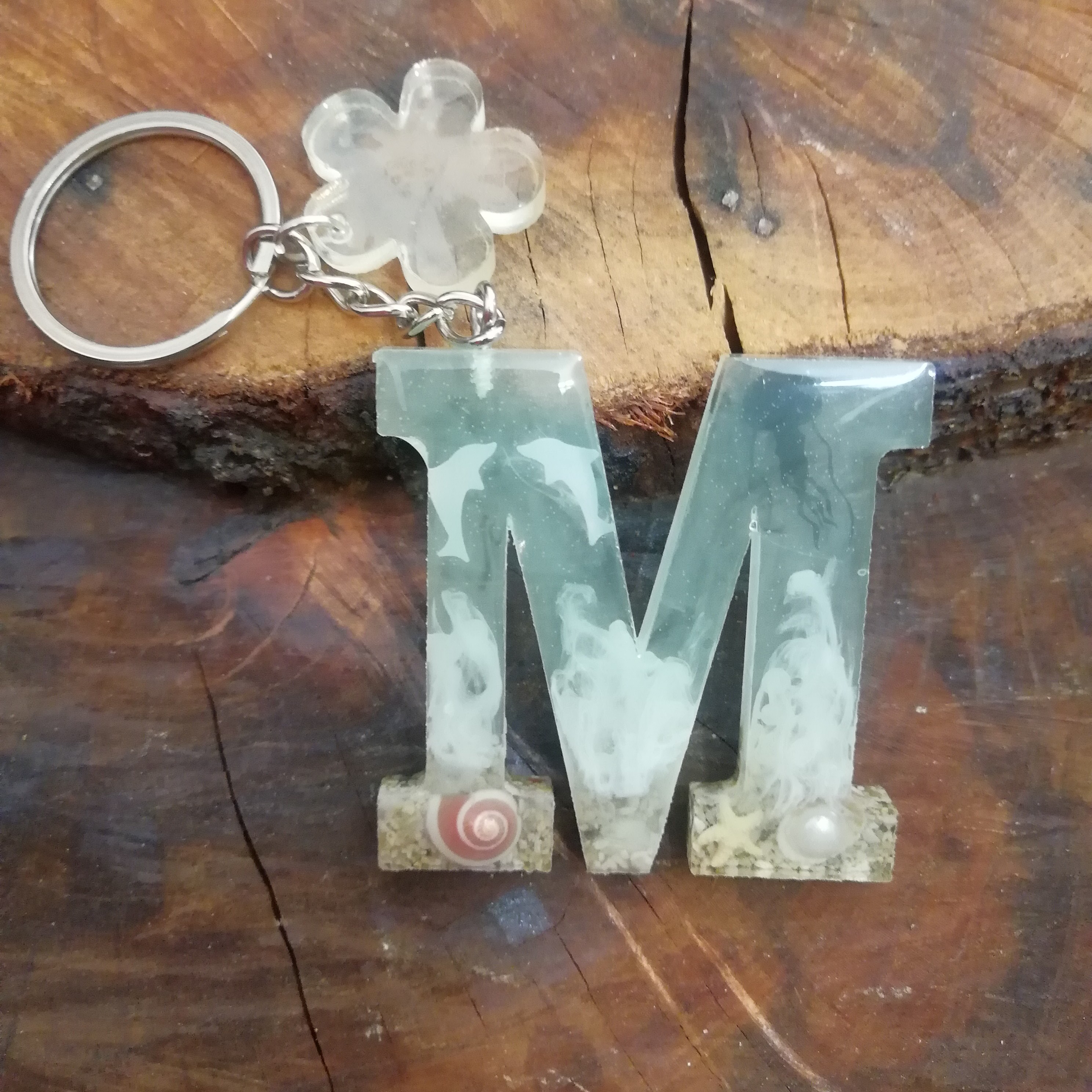 جاکلیدی حرفm رزینی