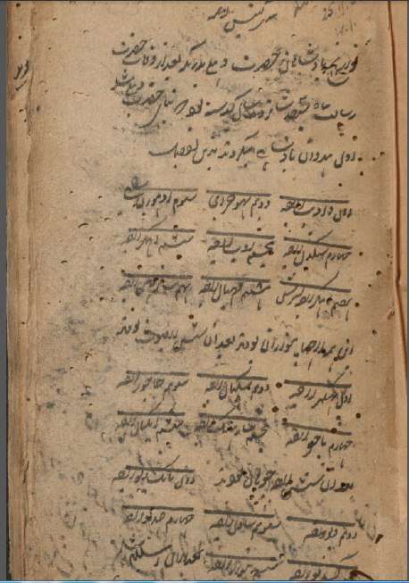 مجمع سیاق - کتابخانه مجازی واتیکان