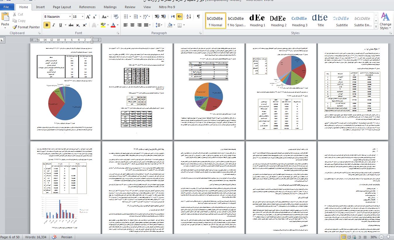 فایل صنعت تاير و لاستيك و آمارها و صادرات و واردات آن در كشور ايران