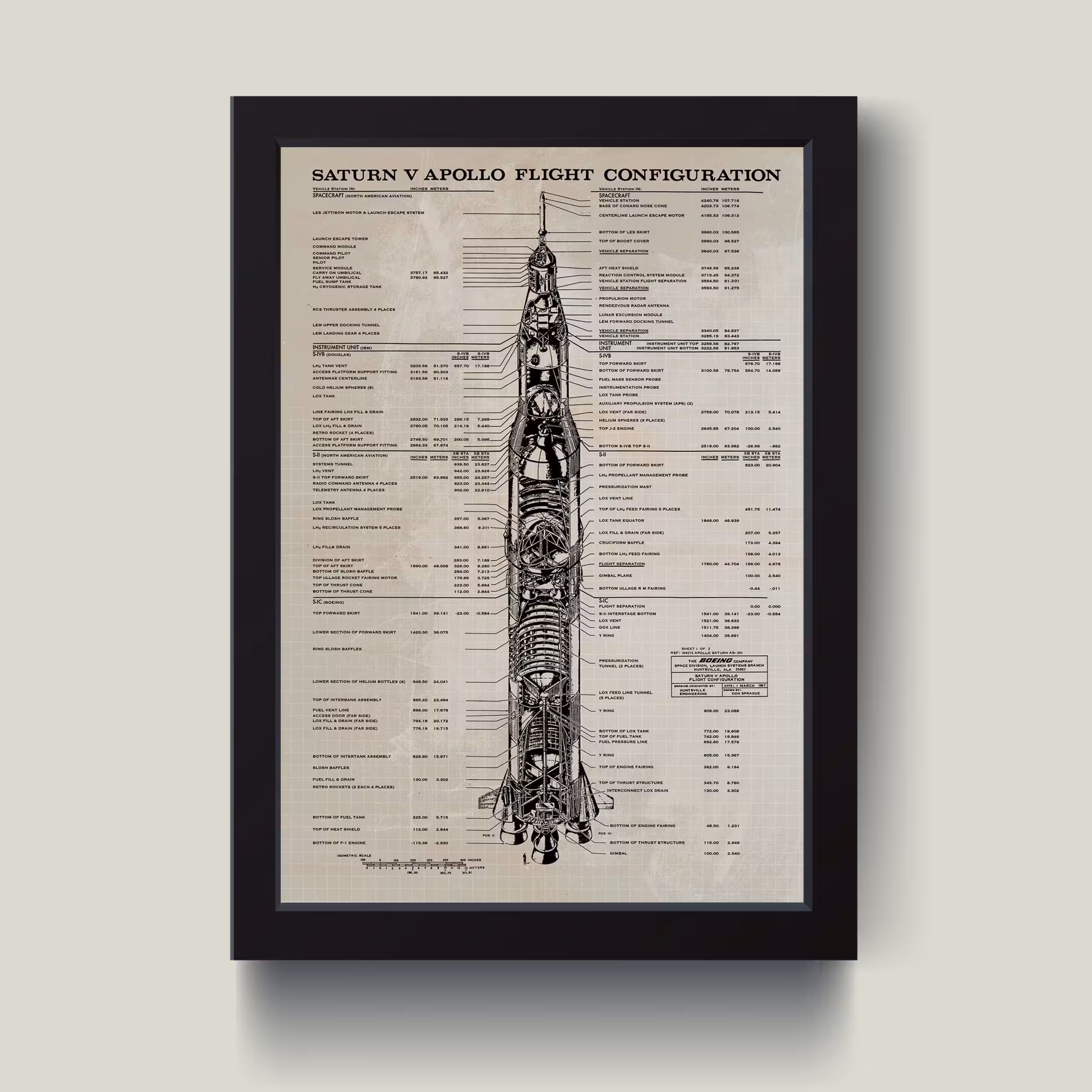 تابلو مدل Nass Rocket ناسا کد m1421-b