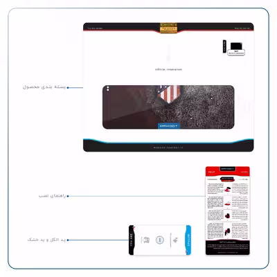 برچسب پوششی ماهوت مدل Atletico de Madrid مناسب برای تبلت اپل iPad Pro 11 (GEN 2) 2020 A2068