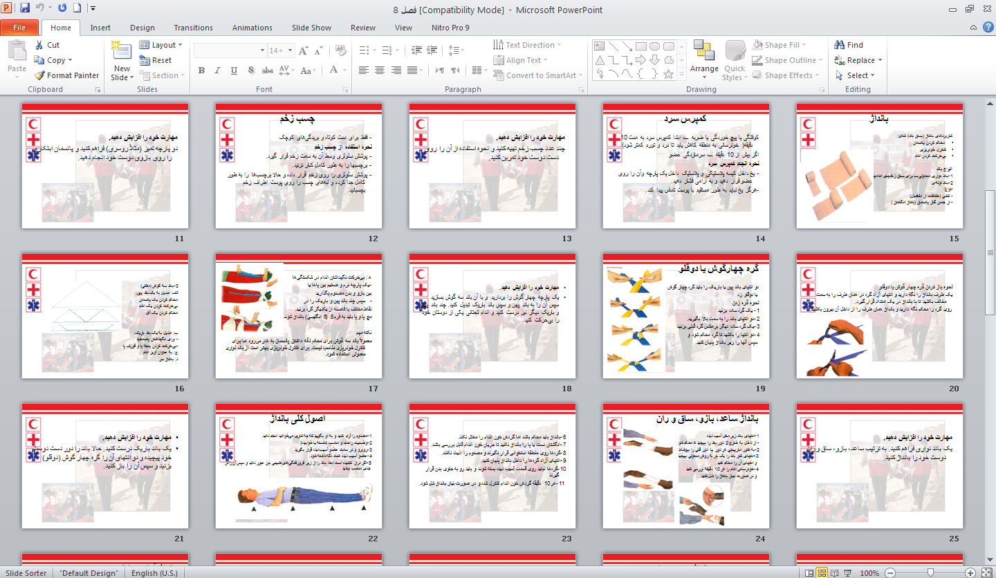 پاورپوينت نحوه و اصول پانسمان و بانداژ