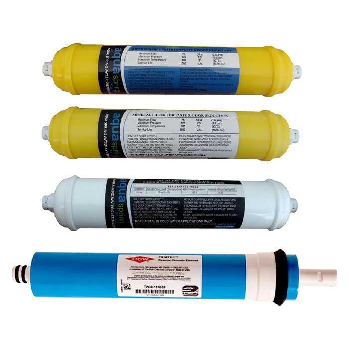 فیلتر دستگاه تصفیه کننده آب مدل SPARE FILTER - 4M مجموعه 4 عددی