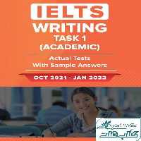 IELTS Writing Task 2 Actual Tests with Sample Answers Oct 2021-Jan 2022
