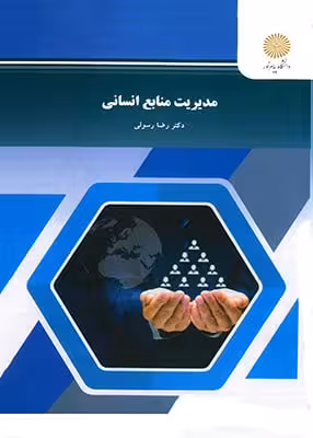 مدیریت منابع انسانی