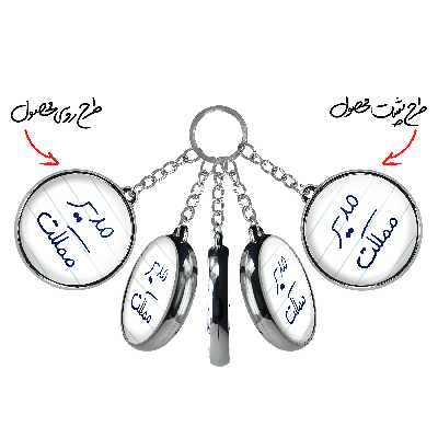 جاکلیدی خندالو طرح مدیر مملکت مدل دوطرفه کد 58005800