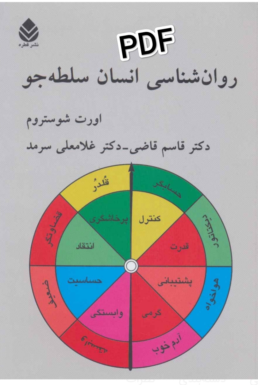 PDF کتاب روانشناسی انسان سلطه جو اورت شوستروم و ترجمه قاسم. قاضی و غلامعلی سرمد