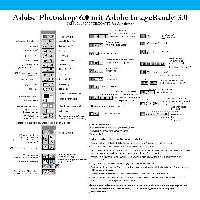 خرید و دانلود نسخه کامل کتاب Adobe Photoshop 6.0 mit Adobe ImageReady 3.0
