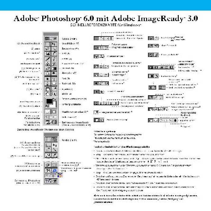 خرید و دانلود نسخه کامل کتاب Adobe Photoshop 6.0 mit Adobe ImageReady 3.0