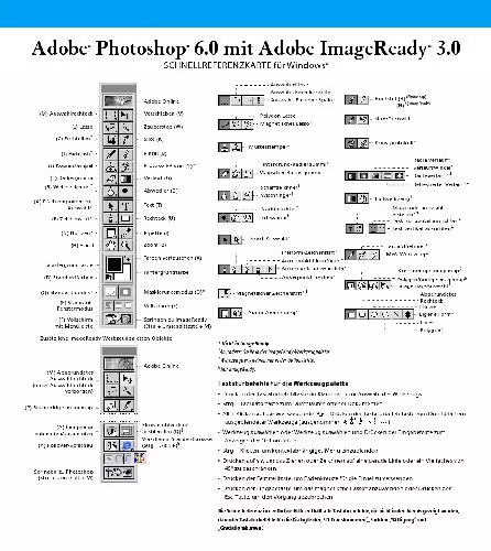 خرید و دانلود نسخه کامل کتاب Adobe Photoshop 6.0 mit Adobe ImageReady 3.0