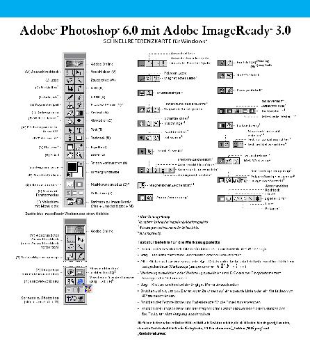 خرید و دانلود نسخه کامل کتاب Adobe Photoshop 6.0 mit Adobe ImageReady 3.0