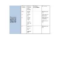 خرید و دانلود نسخه کامل کتاب Docker High Performance (Code Only)