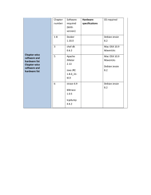 خرید و دانلود نسخه کامل کتاب Docker High Performance (Code Only)