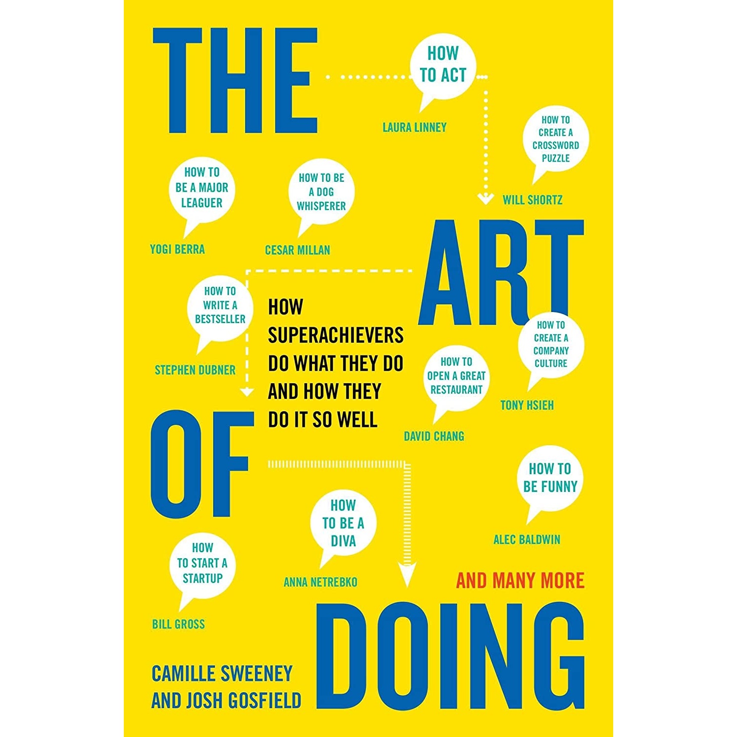 کتاب The Art of Doing اثر Camille Sweeney and Josh Gosfield انتشارات Plume