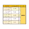 تابلو دکوراتیو مدل BW301 مجموعه 3 عددی