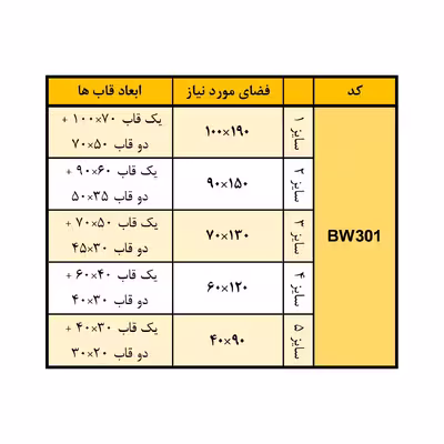 تابلو دکوراتیو مدل BW301 مجموعه 3 عددی