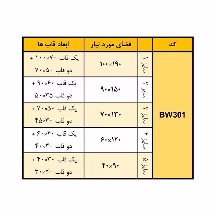 تابلو دکوراتیو مدل BW301 مجموعه 3 عددی
