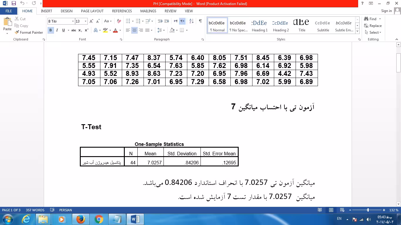 دانلود فایل آمار مقدار PH شیرآب SPSS