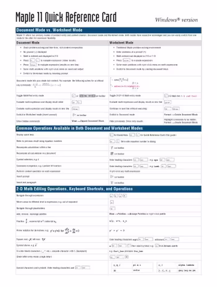 خرید و دانلود نسخه کامل کتاب Maple 11 Quick Reference Card