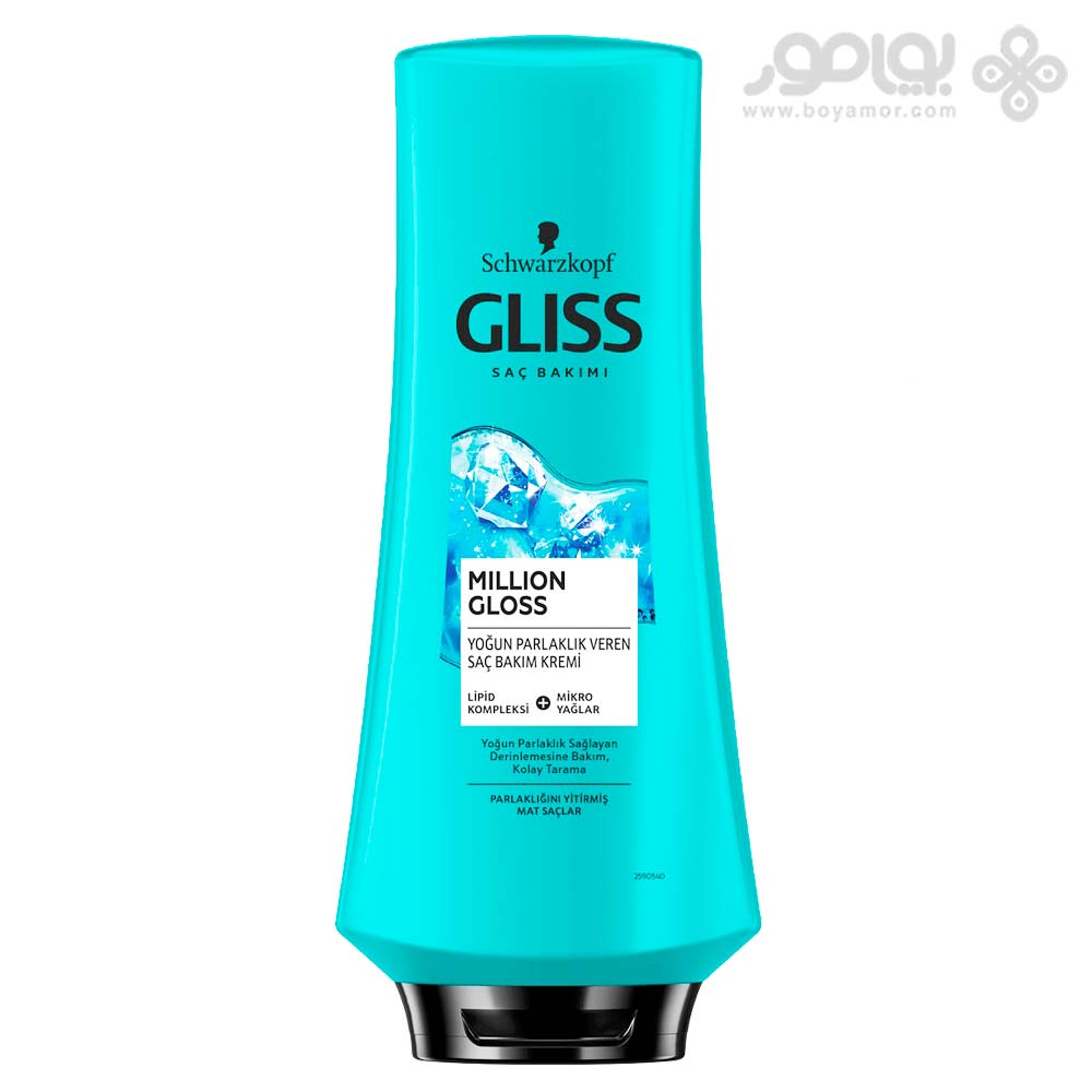 نرم کننده گلیس مدل MILLION GLOSS حجم 360 میل