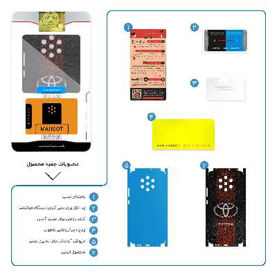 برچسب پوششی ماهوت مدل TOYOTA-FullSkin مناسب برای گوشی موبایل نوکیا 9 PureView