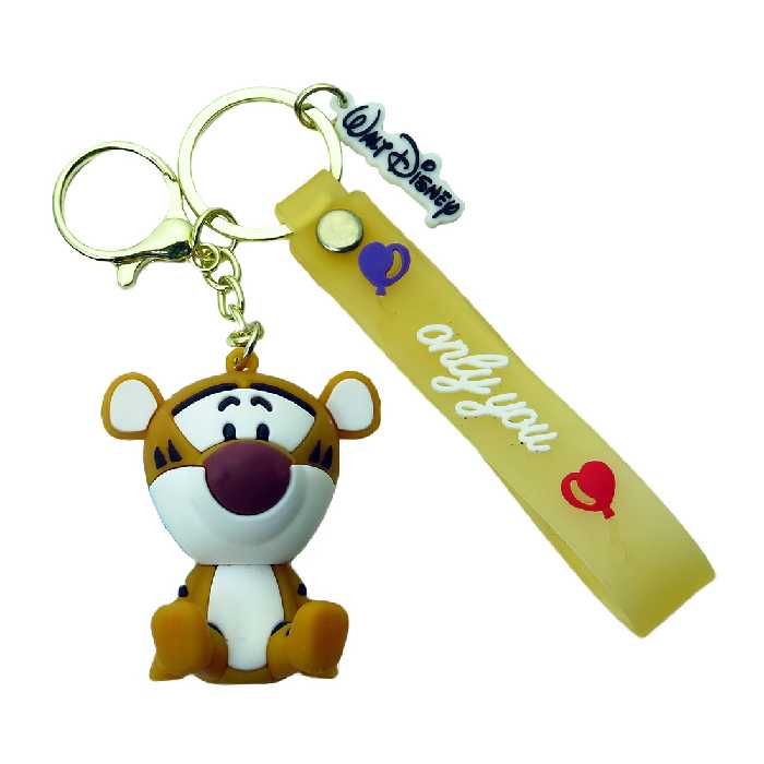 جاکلیدی طرح تیگر کد brfp-557