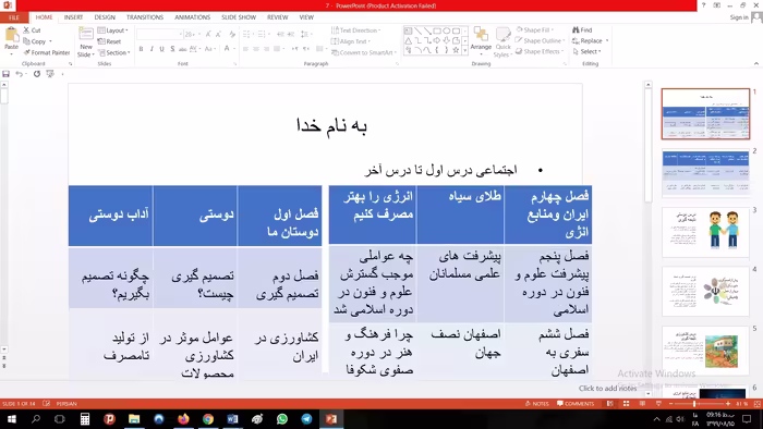 پاورپوینت بررسی درس اول تا درس آخر مطالعات اجتماعی مقطع ششم ابتدایی
