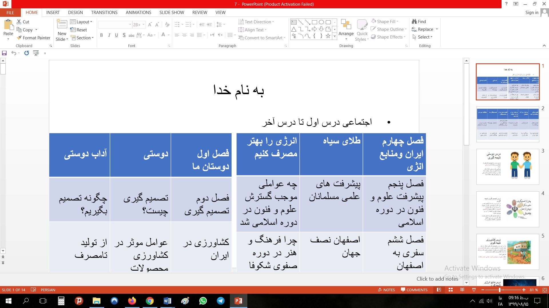 پاورپوینت بررسی درس اول تا درس آخر مطالعات اجتماعی مقطع ششم ابتدایی