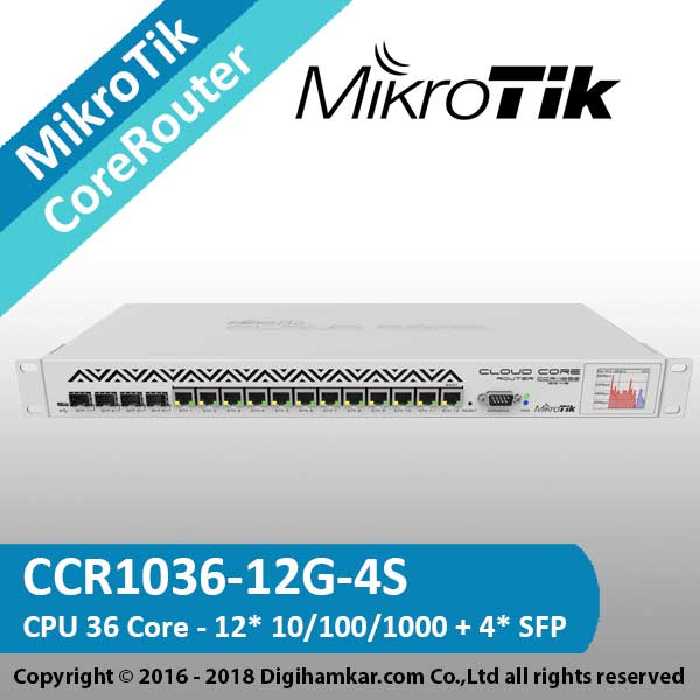 کر روتر میکروتیک مدل CCR1036-12G-4S