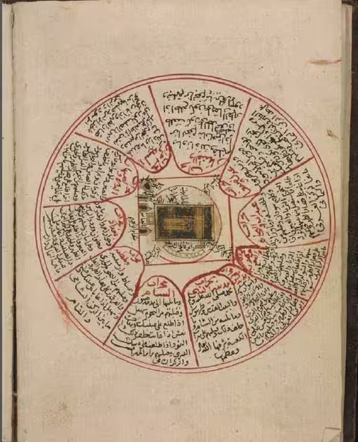 خزینه العجائب - کتابخانه مجازی واتیکان