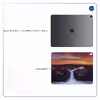 برچسب پوششی ماهوت مدل Waterfall مناسب برای تبلت اپل iPad Pro 12.9 (GEN 3) 2018 A1895