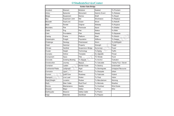 📝جزوه: civil words - کتابخانه مجازی واتیکان